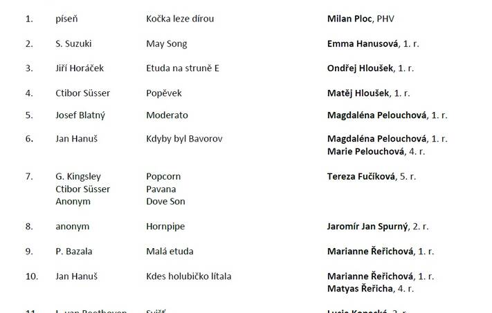 Účinkují žáci ze třídy Mgr. J. Bastlové, Bc. P. Gramana, Bc. S. Kubína, M. Miklošové, Bc. L. Pelouchové a L. Slaninové