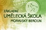 Detail položky