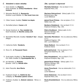 soubor_2_623.pdf.pdf